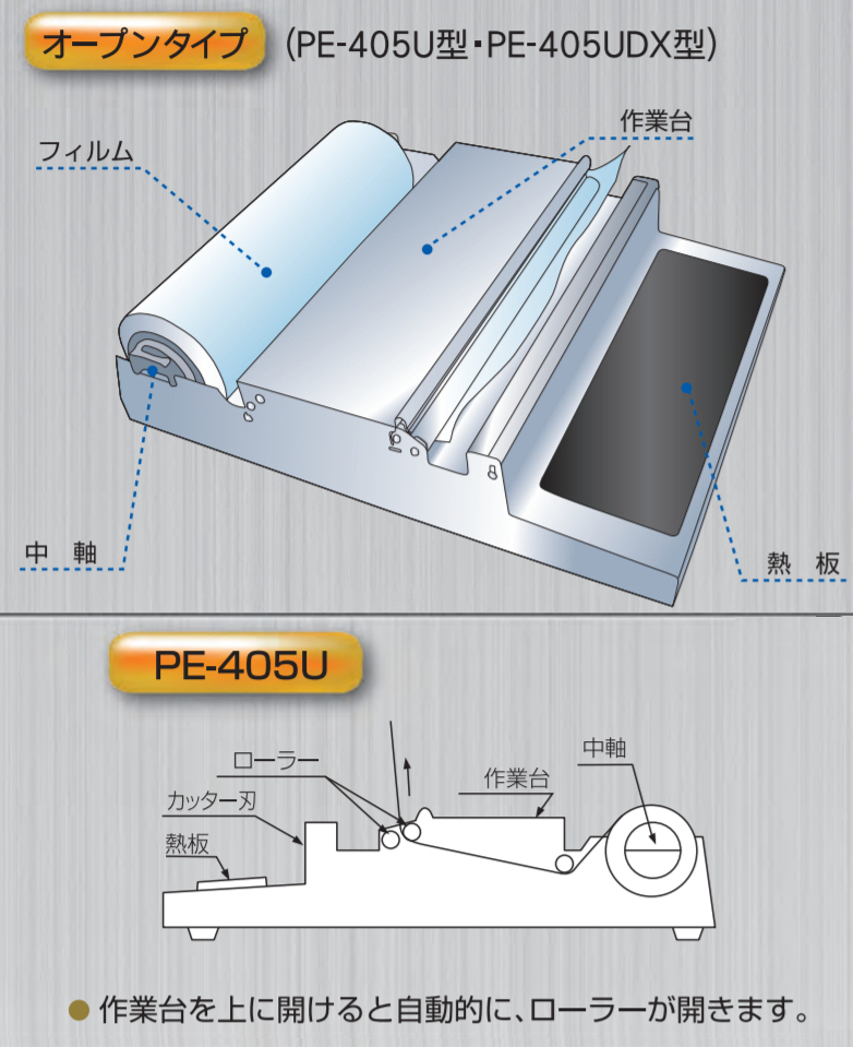 NEW得価 ピオニー 簡易包装機 ポリパッカー PE-550B：ライフ＆ビューティ