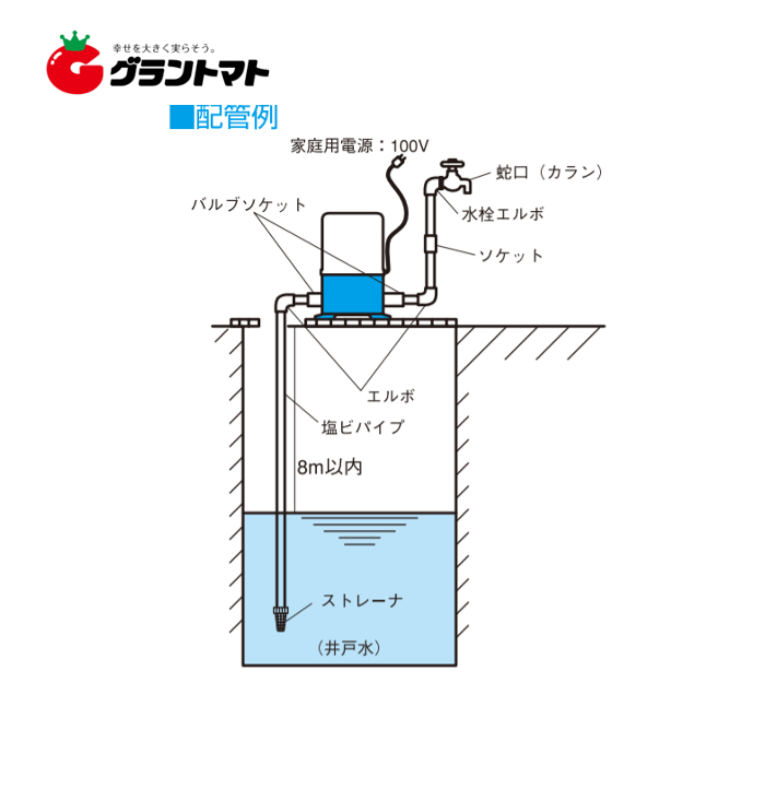 グラントマトオンラインショップ / 浅井戸用ホームポンプ THP-150KF